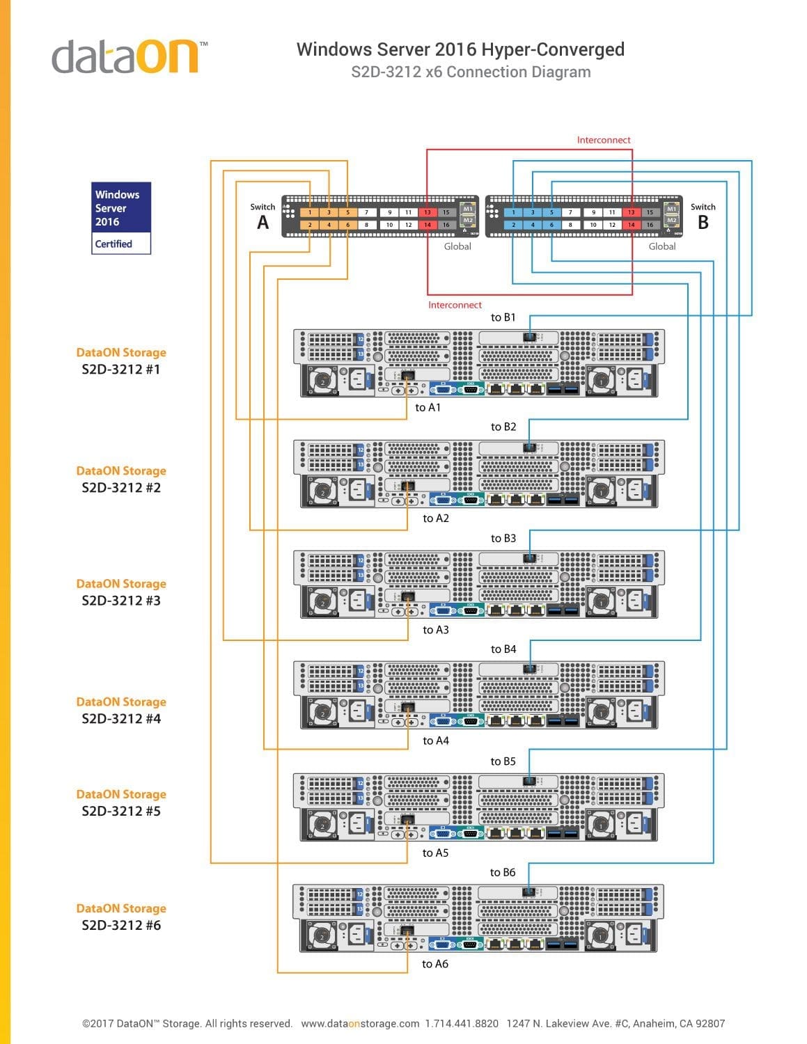 Image module